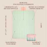 info-graphic-de