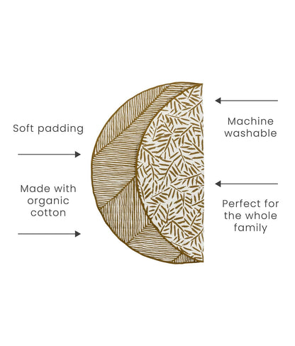 Quilted Cotton Reversible Playmats | Sand Castle